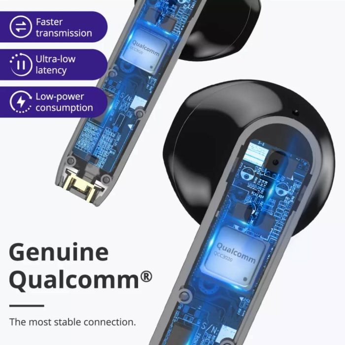 Tronsmart onyx ace - Image 5